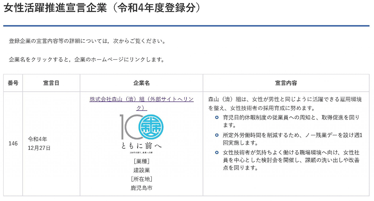 鹿児島県女性活躍推進宣言企業
